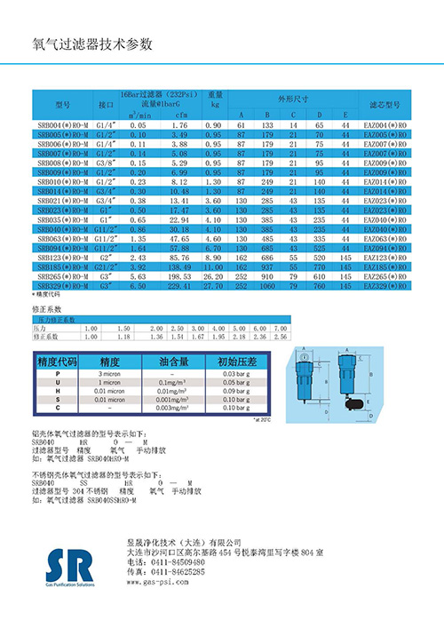 SRB氧氣過(guò)濾器的參數(shù)介紹